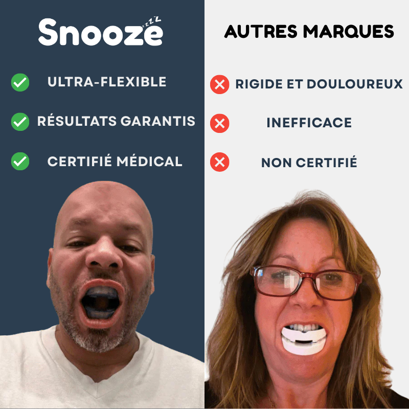 Snooze Embout Buccal Anti-Ronflement