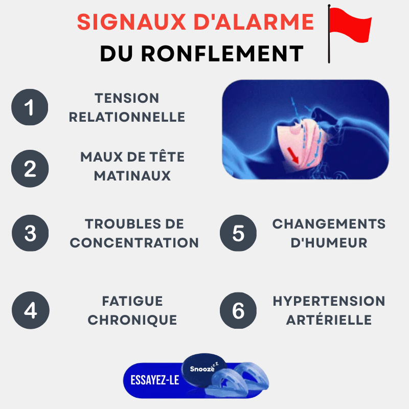 Snooze Embout Buccal Anti-Ronflement